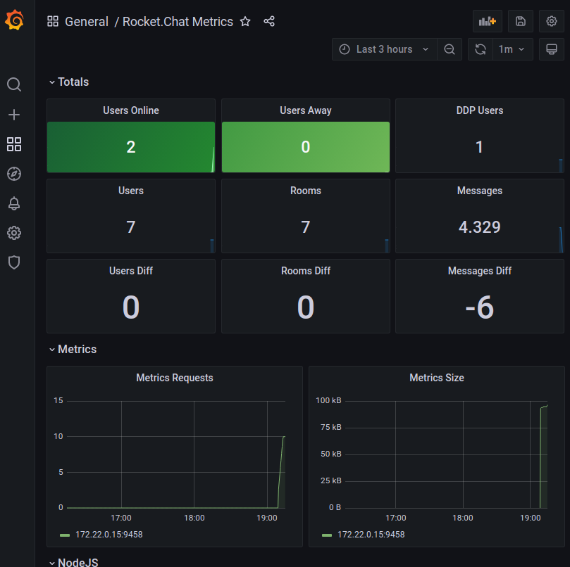 _images/grafana-monitoring.png